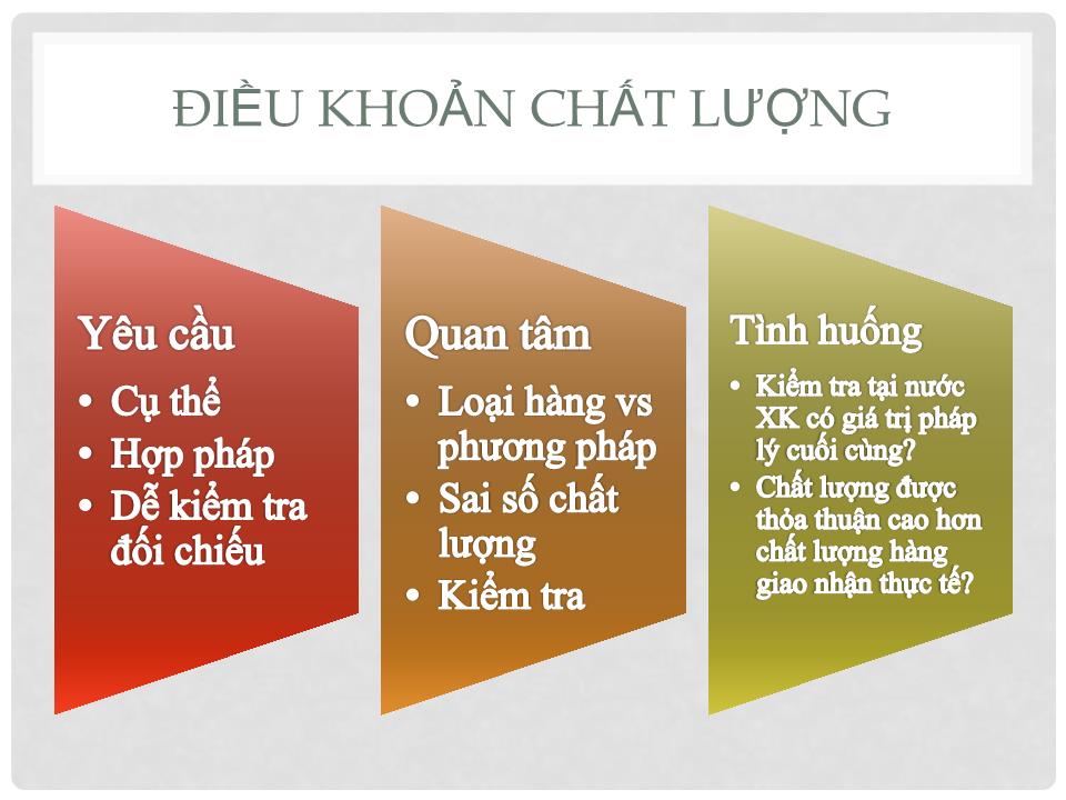 Bài giảng Đàm phán thương mại quốc tế - Phần 2: Đàm phán hợp đồng ngoại thương trang 5