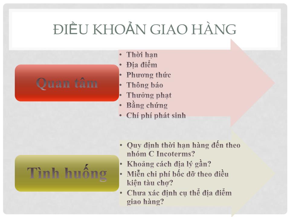 Bài giảng Đàm phán thương mại quốc tế - Phần 2: Đàm phán hợp đồng ngoại thương trang 7