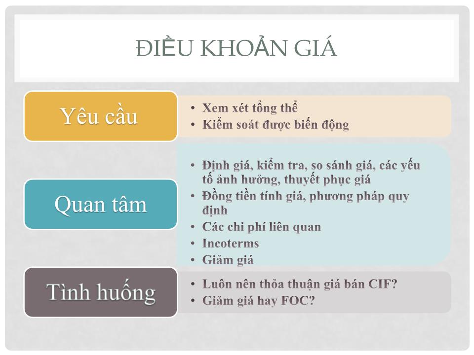 Bài giảng Đàm phán thương mại quốc tế - Phần 2: Đàm phán hợp đồng ngoại thương trang 8