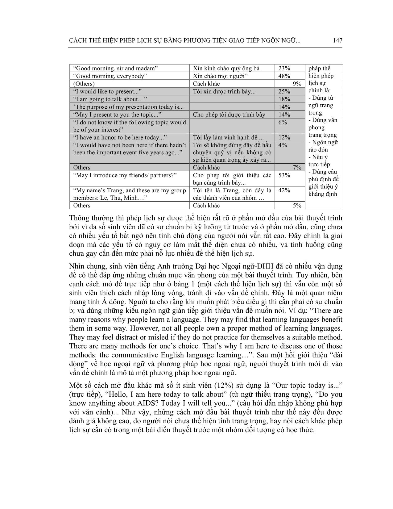 Cách thể hiện phép lịch sự bằng phương tiện giao tiếp ngôn ngữ và phi ngôn ngữ trong các bài thuyết trình tiếng anh của sinh viên trường đại học ngoại ngữ - Đại học Huế trang 6