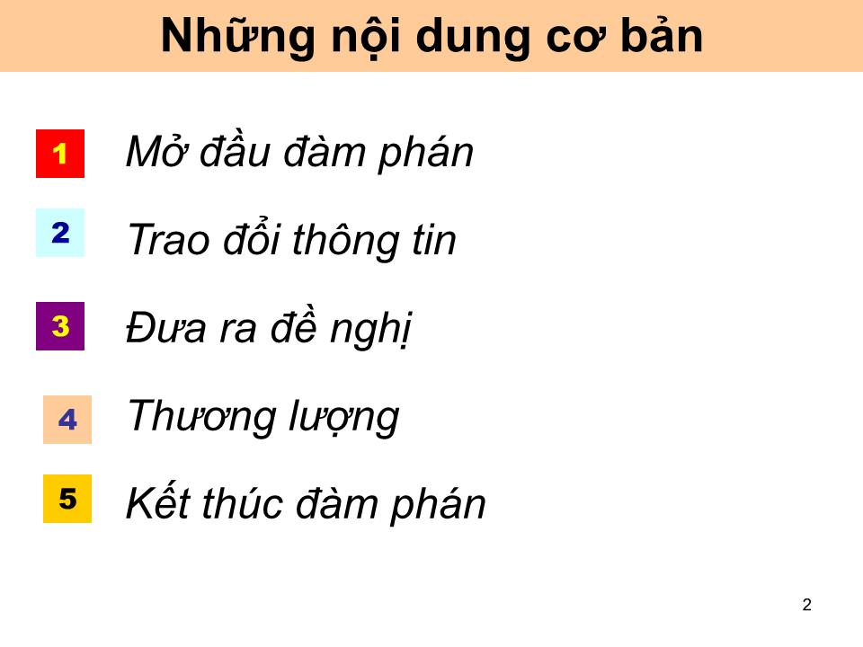 Bài giảng Giao dịch đàm phán - Bài 4: Tiến hành đàm phán trang 2