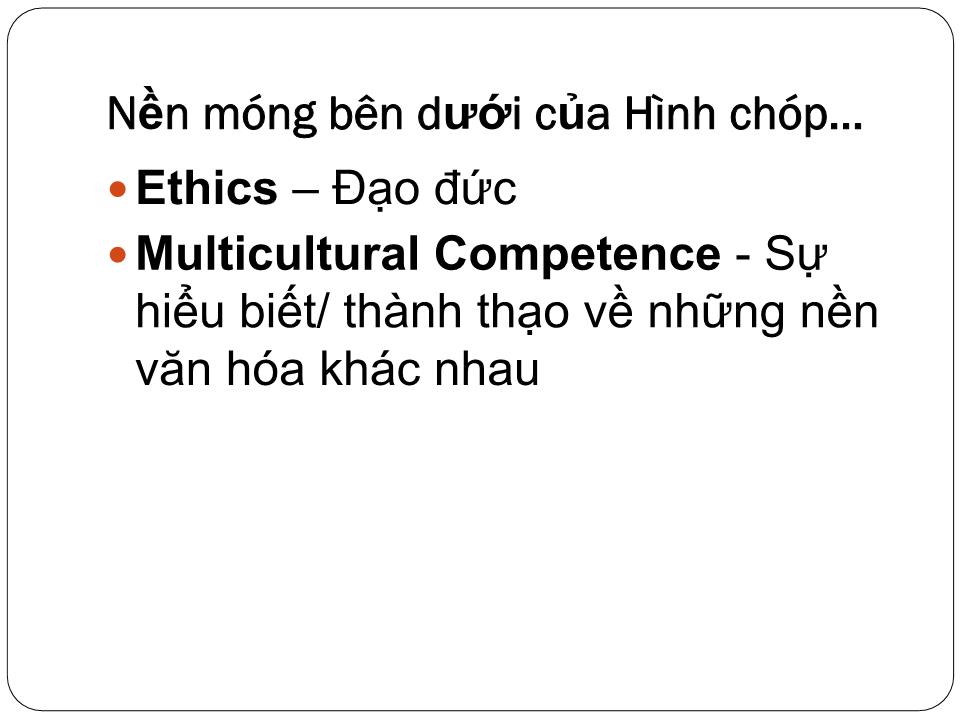 Bài giảng Khái quát các kỹ năng tham vấn trang 5