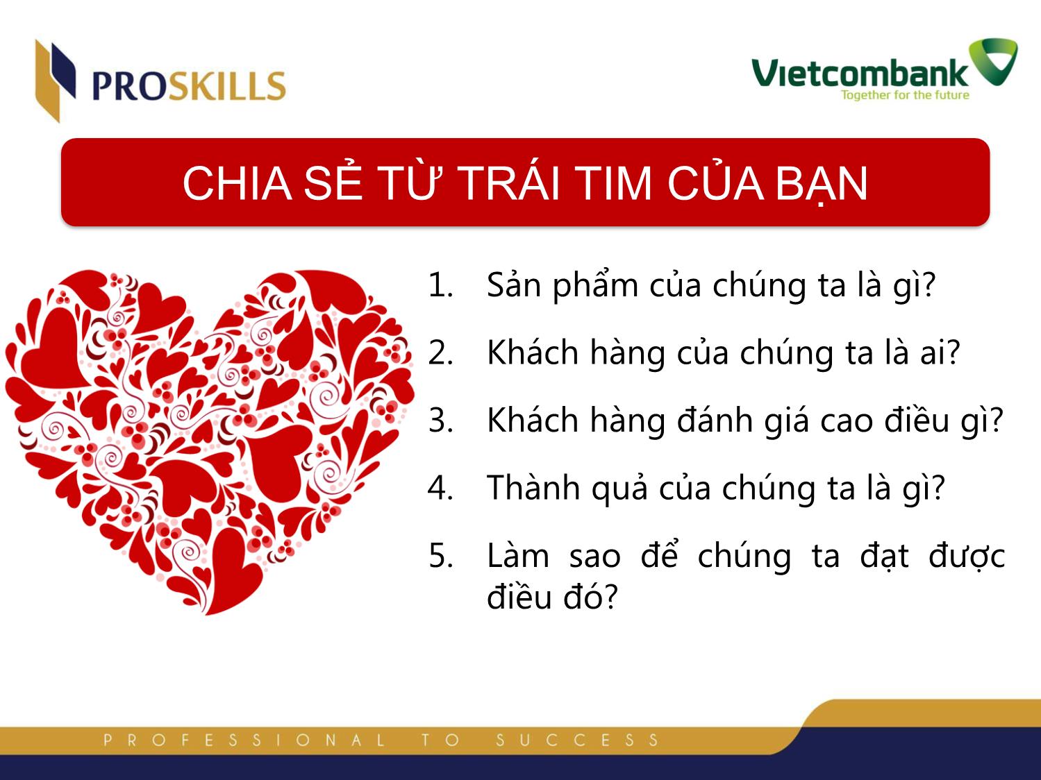 Bài giảng Kỹ năng đàm phán - Nguyễn Tuấn Anh trang 5