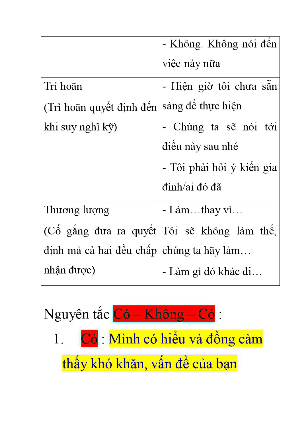 Bài giảng Kĩ năng từ chối trang 7