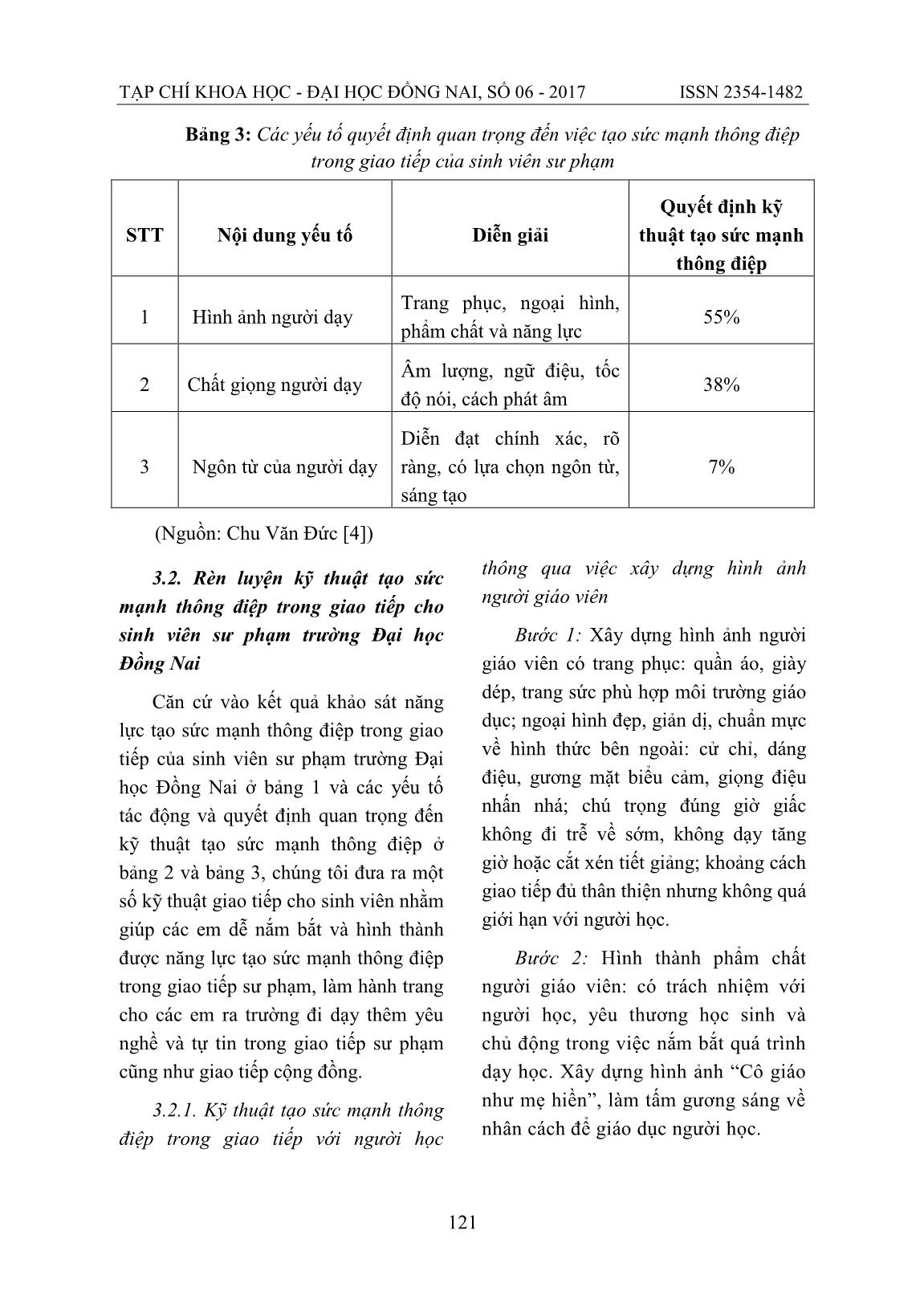 Kỹ thuật tạo sức mạnh thông điệp trong giao tiếp cho sinh viên Sư phạm trường Đại học Đồng Nai trang 5