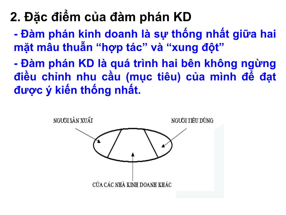 Bài giảng Kỹ năng đàm phán - Chương 1: Khái quát chung về đàm phán trang 5