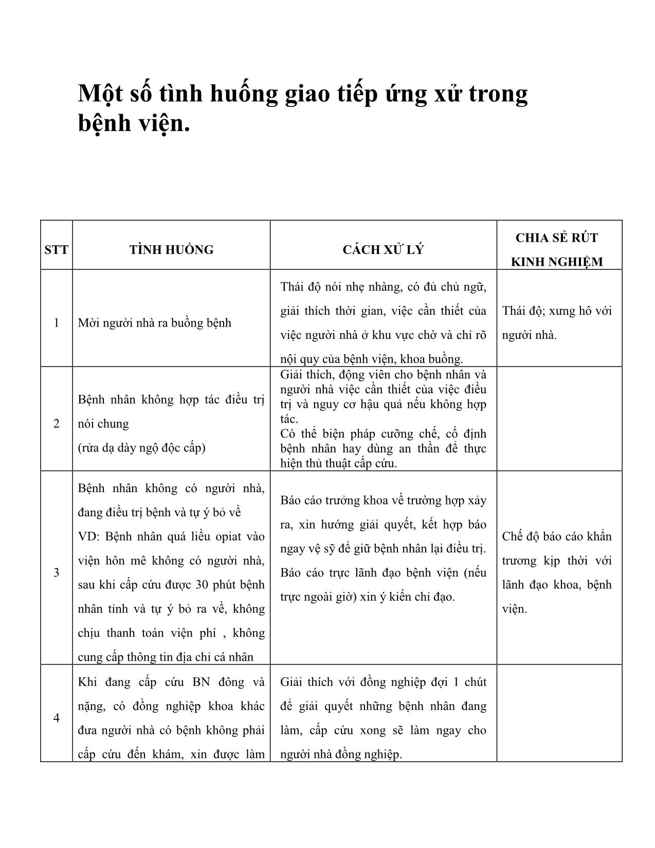 Tài liệu Một số tình huống giao tiếp ứng xử trong bệnh viện trang 1