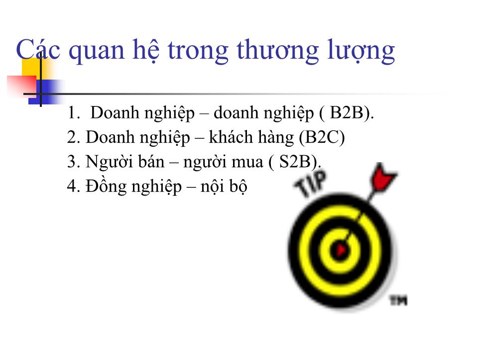 Bài giảng Negotiation Basis - Bùi Quang Vĩnh trang 4