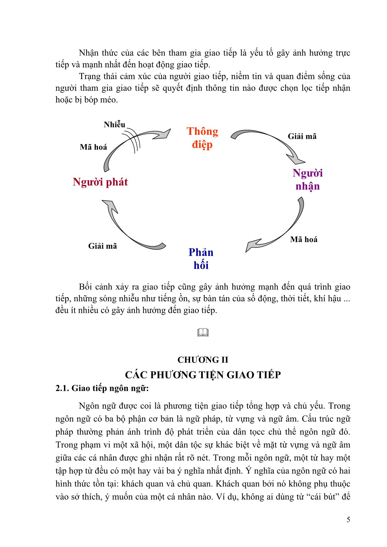 Giáo trình Kỹ năng giao tiếp (Bản hay) trang 5