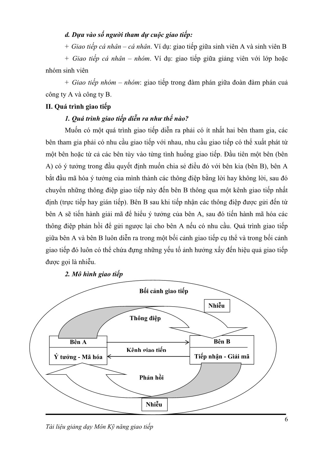 Giáo trình Kỹ năng giao tiếp (Bản mới) trang 6