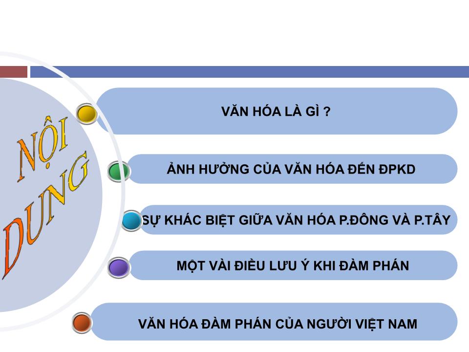 Bài giảng Văn hóa trong đàm phán kinh doanh (Mới nhất) trang 3