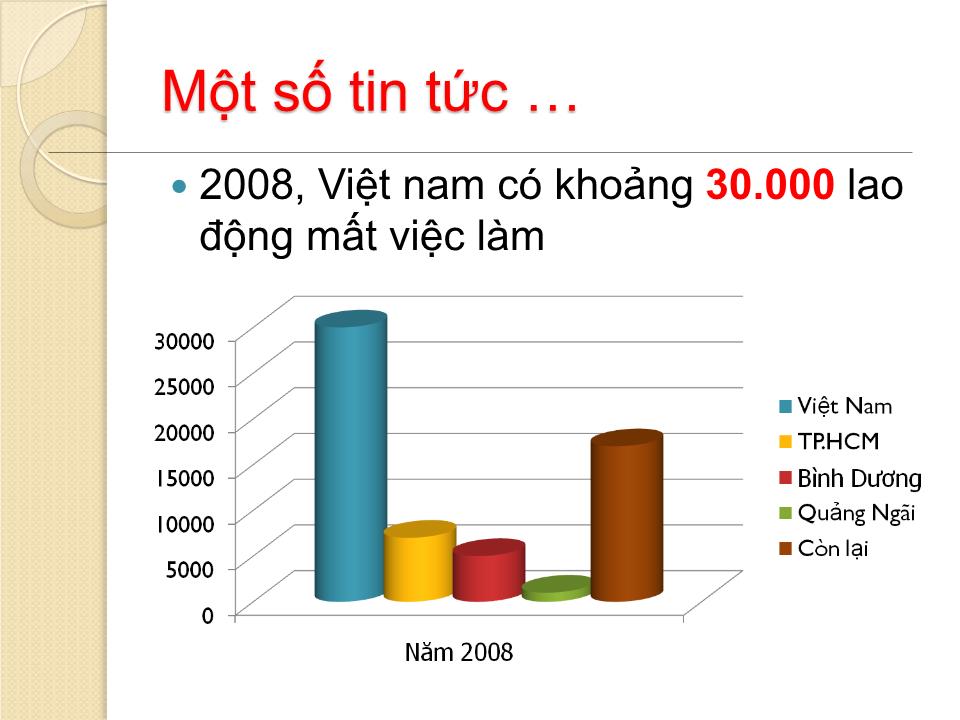 Bài giảng Kỹ năng làm việc nhóm - Chương 1: Giới thiệu tổng quan trang 2