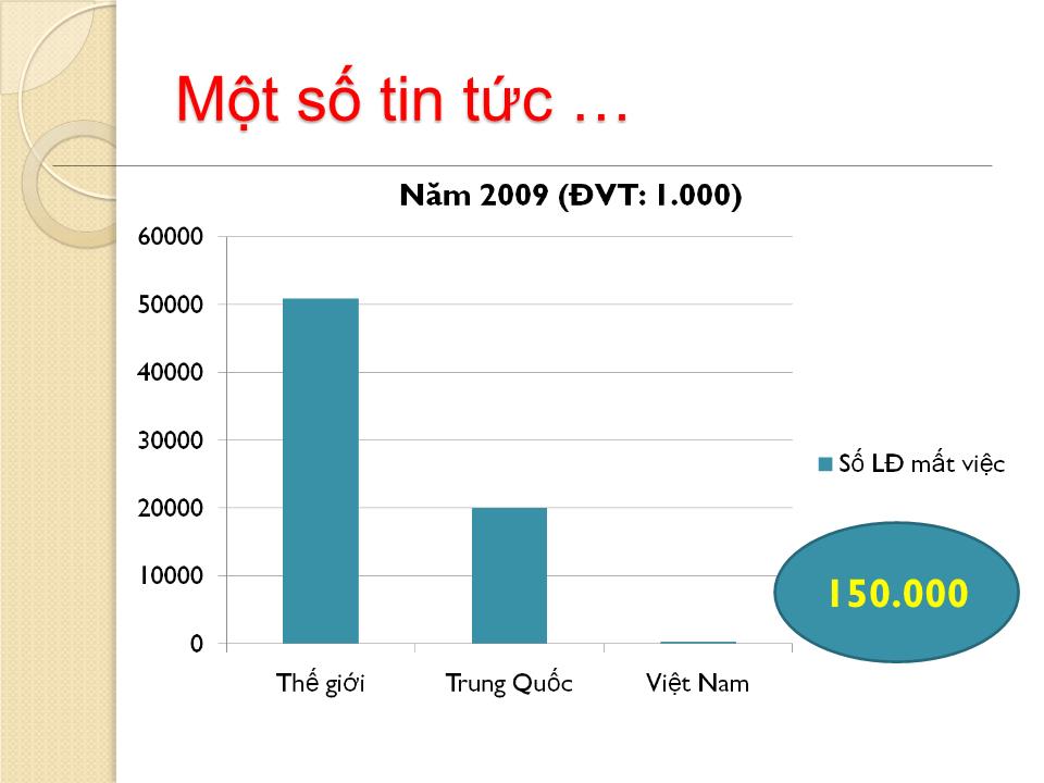 Bài giảng Kỹ năng làm việc nhóm - Chương 1: Giới thiệu tổng quan trang 3