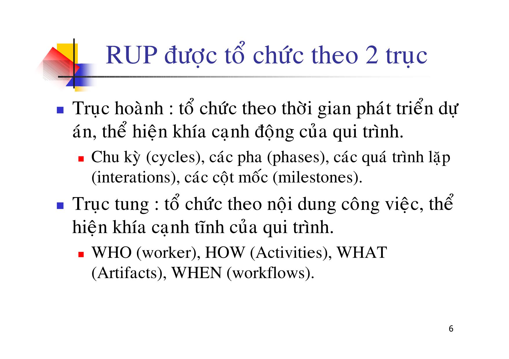 Bài giảng Giới thiệu RUP trang 6