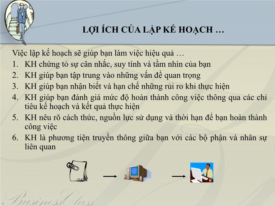 Bài giảng Kế hoạch hành động - Từ ý tưởng đến kết quả thực tế trang 4