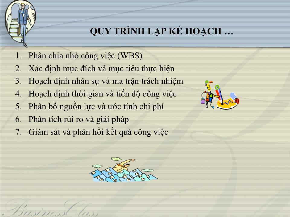 Bài giảng Kế hoạch hành động - Từ ý tưởng đến kết quả thực tế trang 7