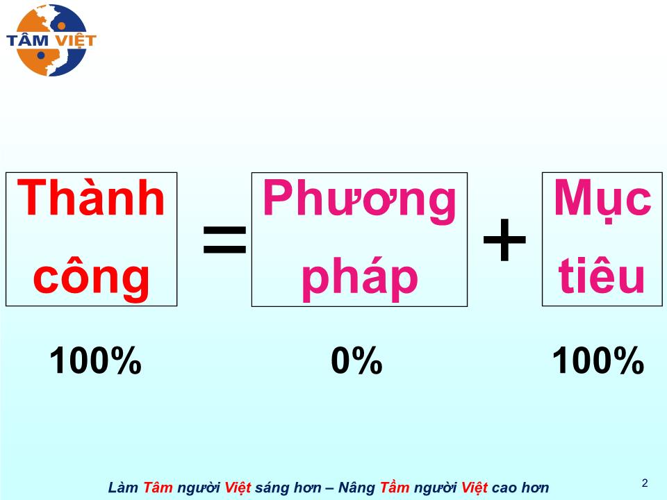 Bài giảng Kỹ năng đặt mục tiêu trang 2