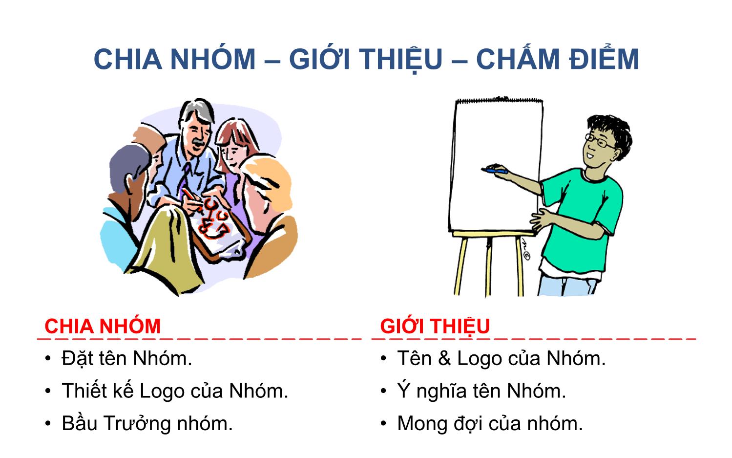 Bài giảng Kỹ năng lập kế hoạch và điều phối công việc - Nguyễn Tuấn Anh trang 4