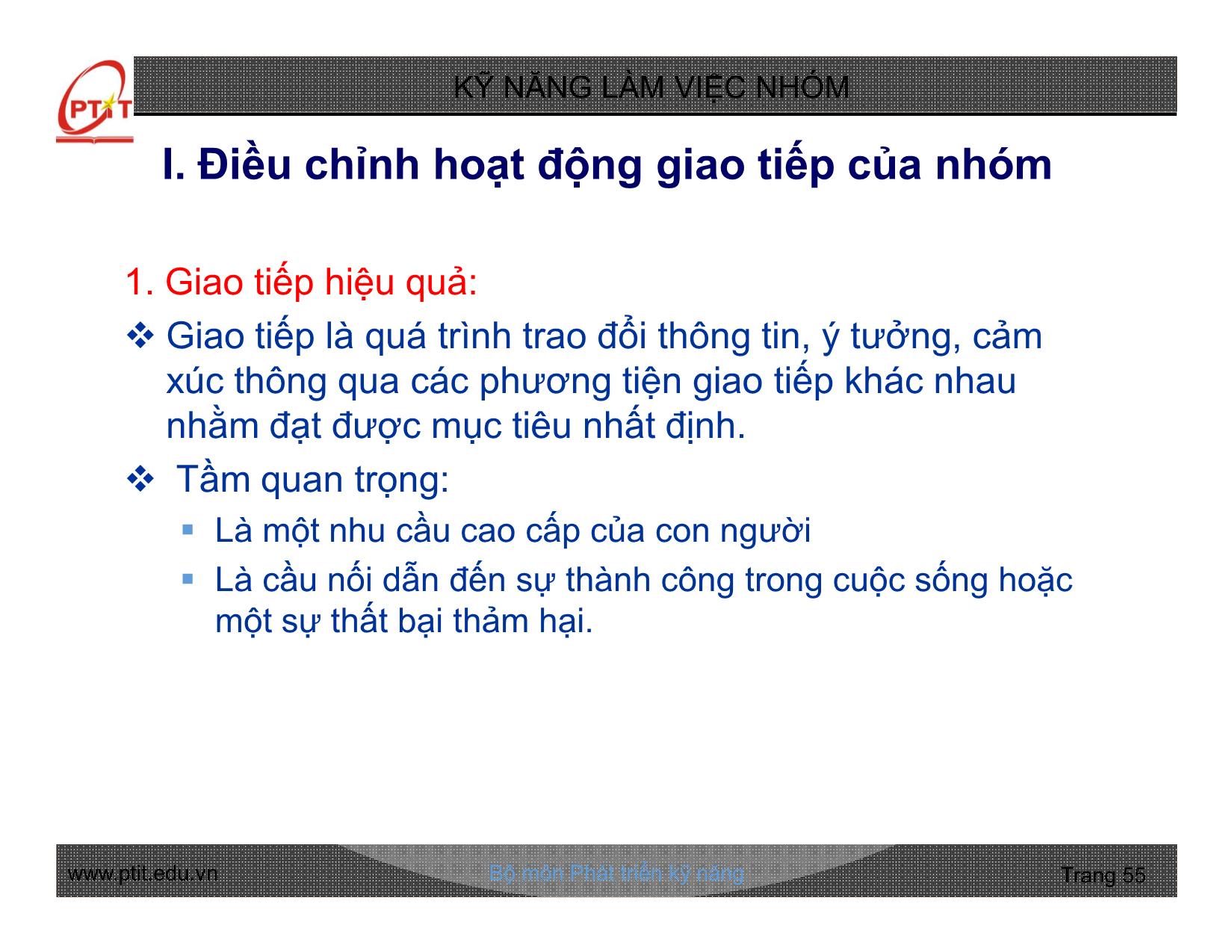 Bài giảng Kỹ năng làm việc nhóm - Chương 2: Các yếu tố tạo nên thành công khi làm việc nhóm - Nguyễn Quang Hưng trang 2