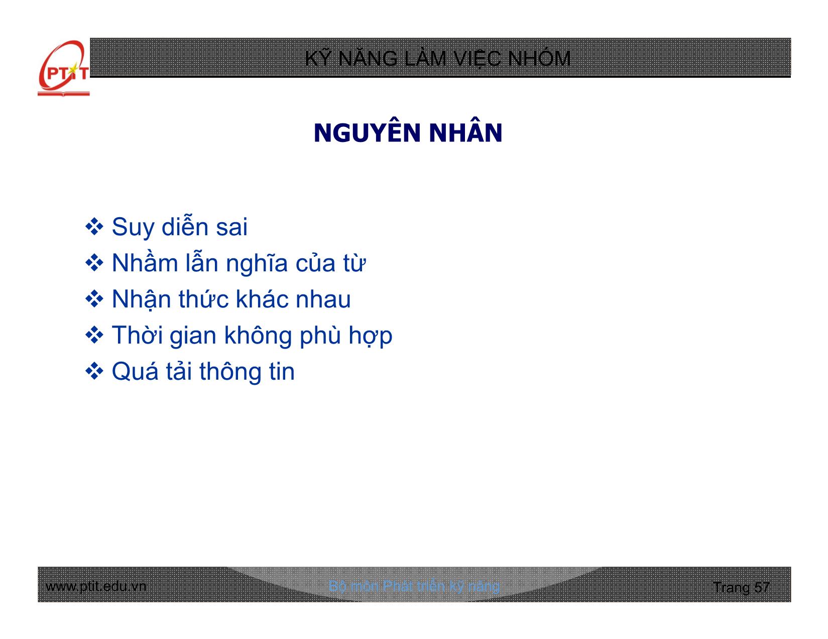 Bài giảng Kỹ năng làm việc nhóm - Chương 2: Các yếu tố tạo nên thành công khi làm việc nhóm - Nguyễn Quang Hưng trang 4