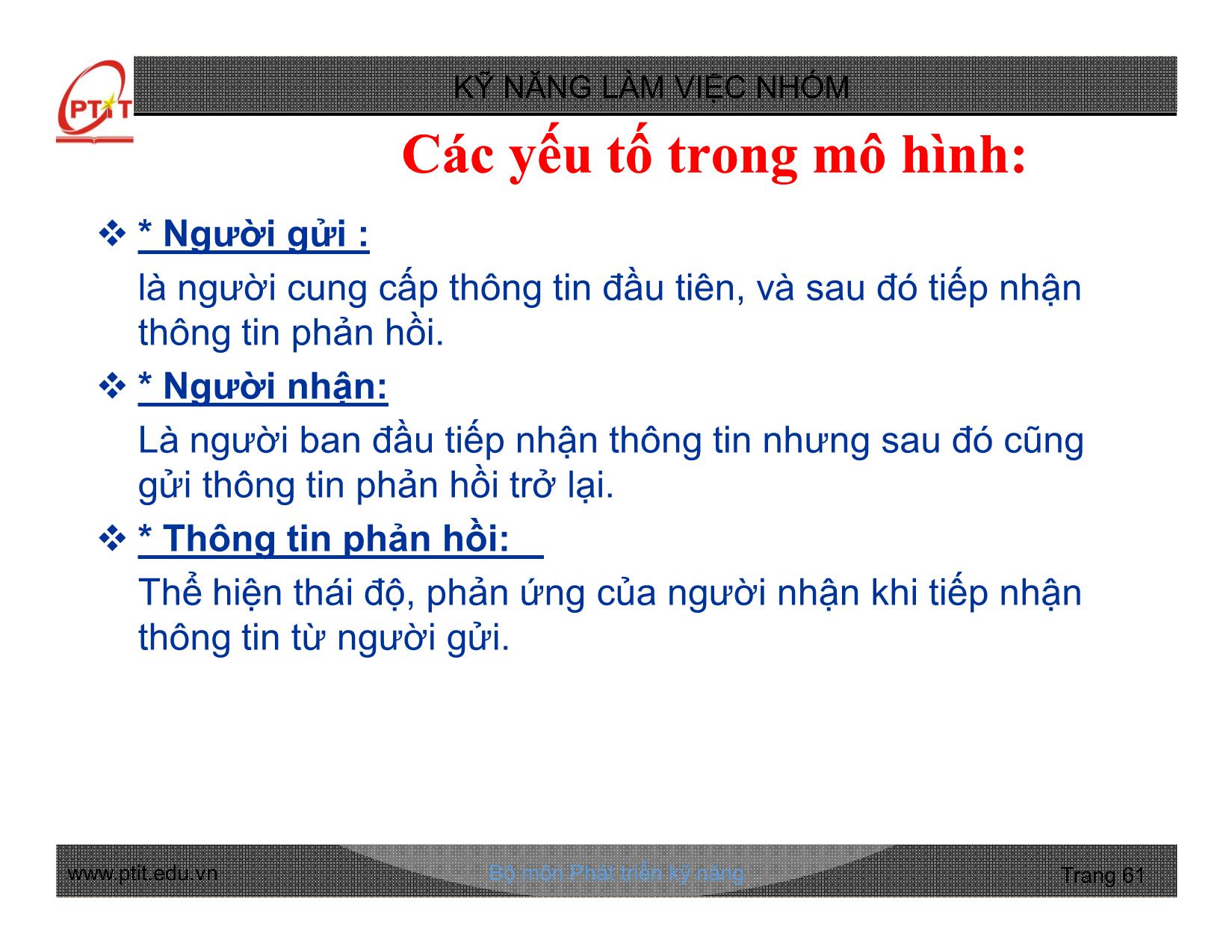 Bài giảng Kỹ năng làm việc nhóm - Chương 2: Các yếu tố tạo nên thành công khi làm việc nhóm - Nguyễn Quang Hưng trang 8