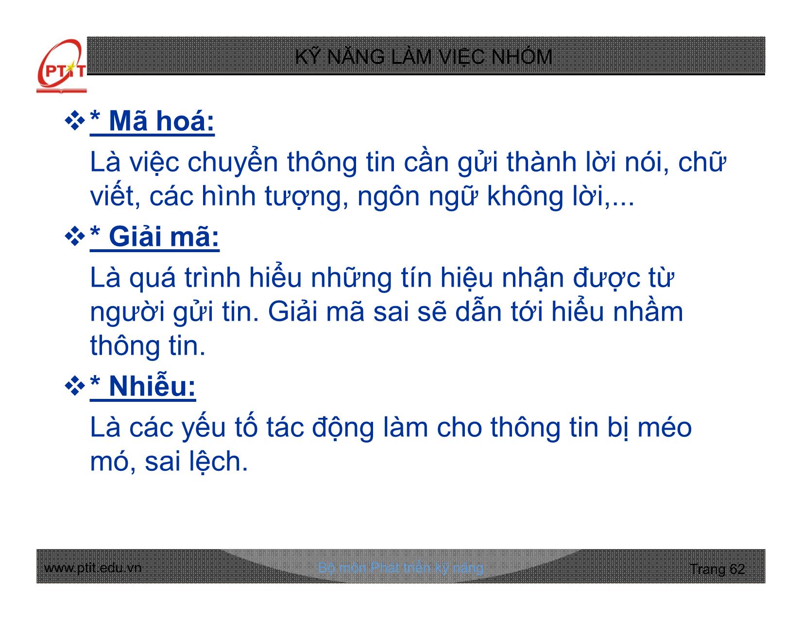 Bài giảng Kỹ năng làm việc nhóm - Chương 2: Các yếu tố tạo nên thành công khi làm việc nhóm - Nguyễn Quang Hưng trang 9