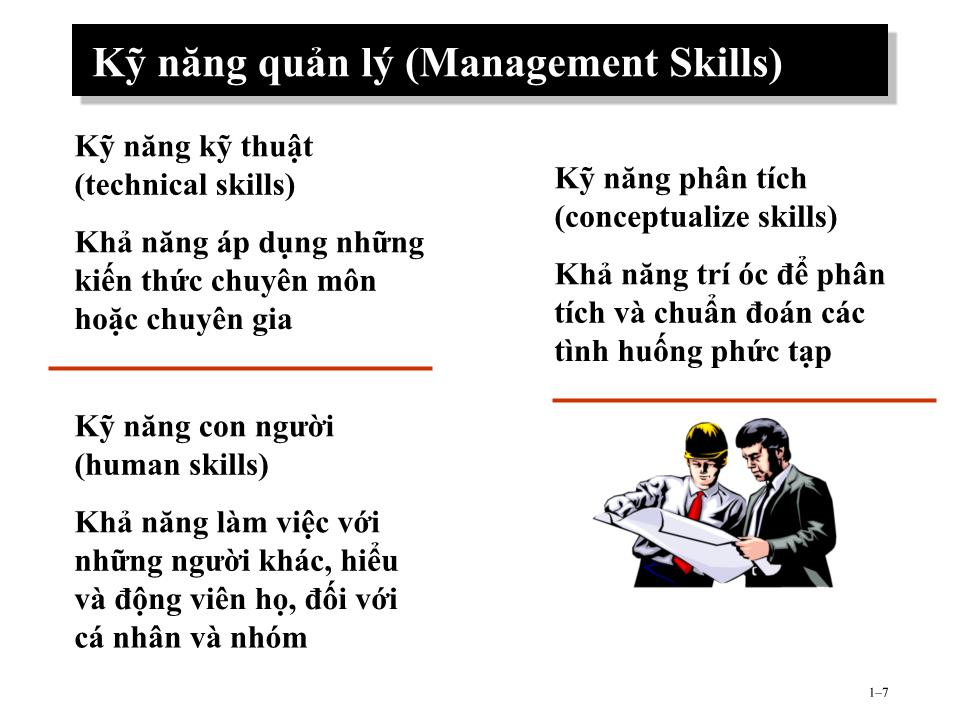 Bài giảng Hành vi tổ chức - Chương 1: Giới thiệu chung về hành vi tổ chức trang 7