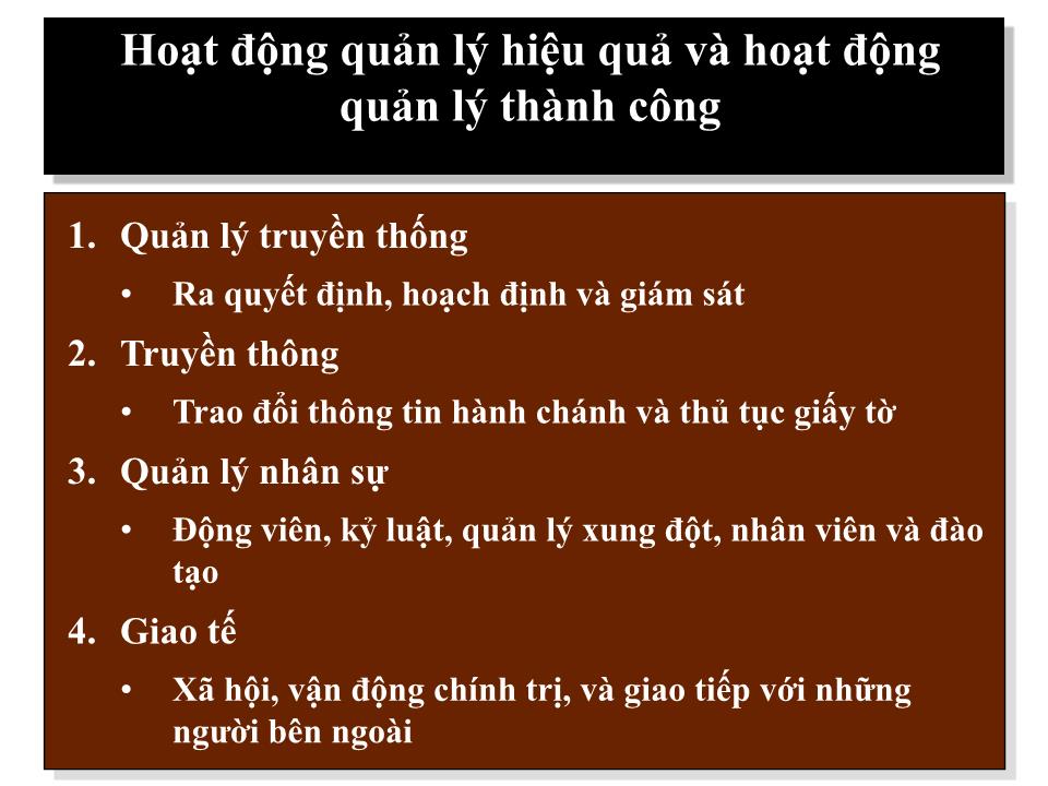 Bài giảng Hành vi tổ chức - Chương 1: Giới thiệu chung về hành vi tổ chức trang 8