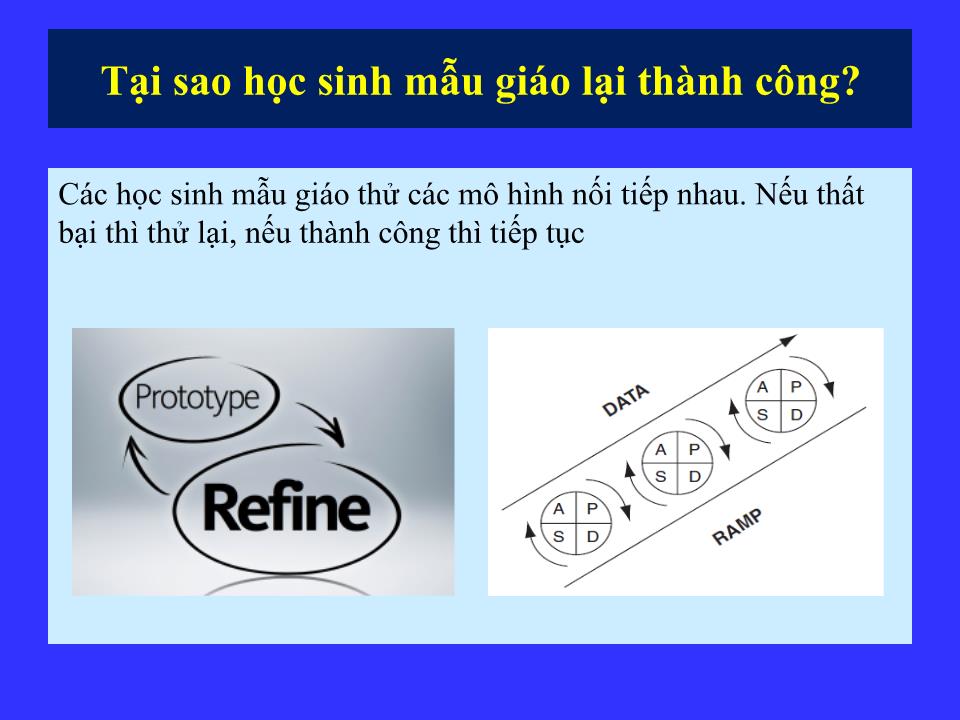 Bài giảng Kỹ năng làm việc nhóm (Bản hay) trang 8