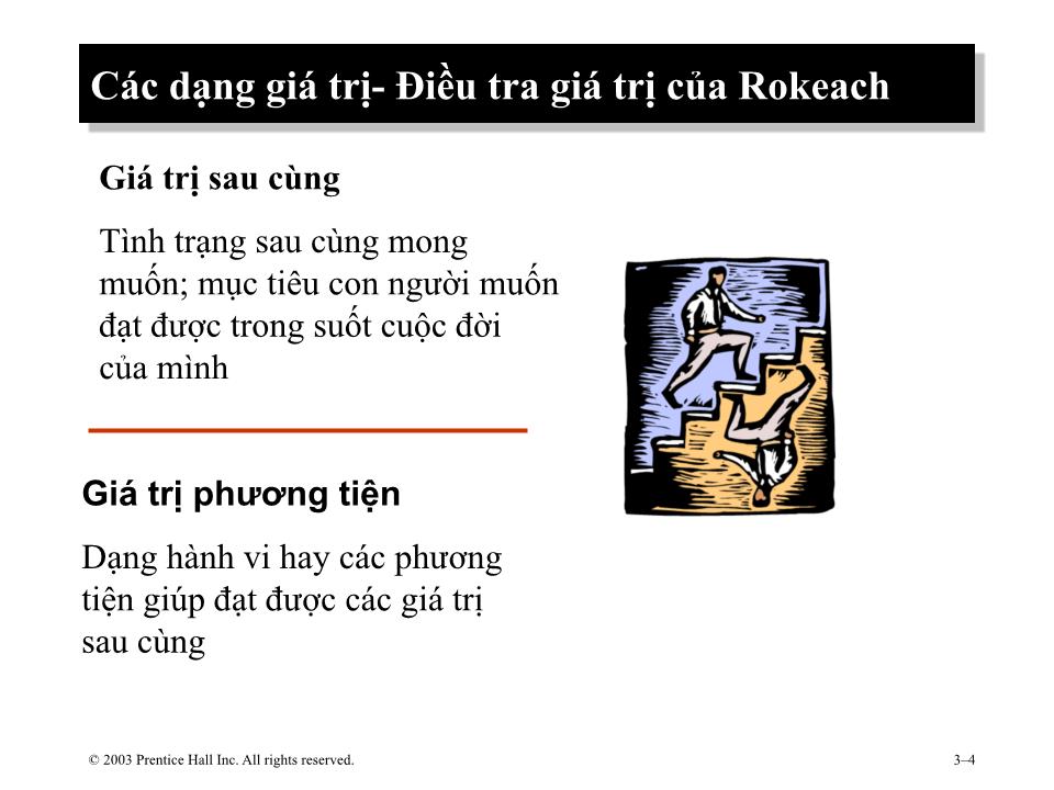 Bài giảng Hành vi tổ chức - Chương 4: Giá trị, thái độ và hài lòng với công việc trang 4