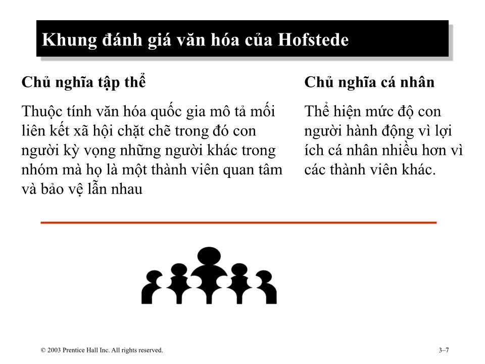 Bài giảng Hành vi tổ chức - Chương 4: Giá trị, thái độ và hài lòng với công việc trang 7