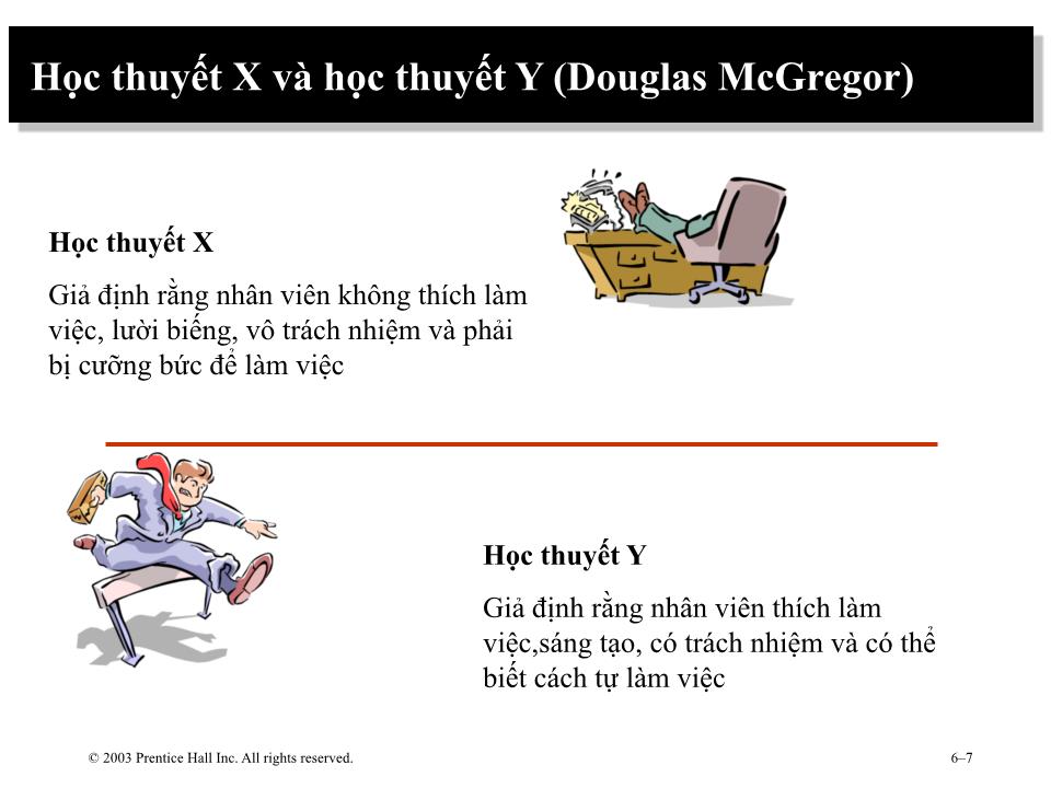 Bài giảng Hành vi tổ chức - Chương 5: Động viên người lao động trang 7