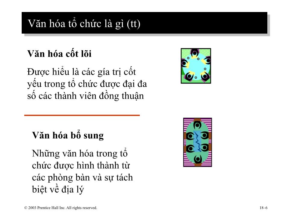 Bài giảng Hành vi tổ chức - Chương 11: Văn hóa tổ chức trang 6