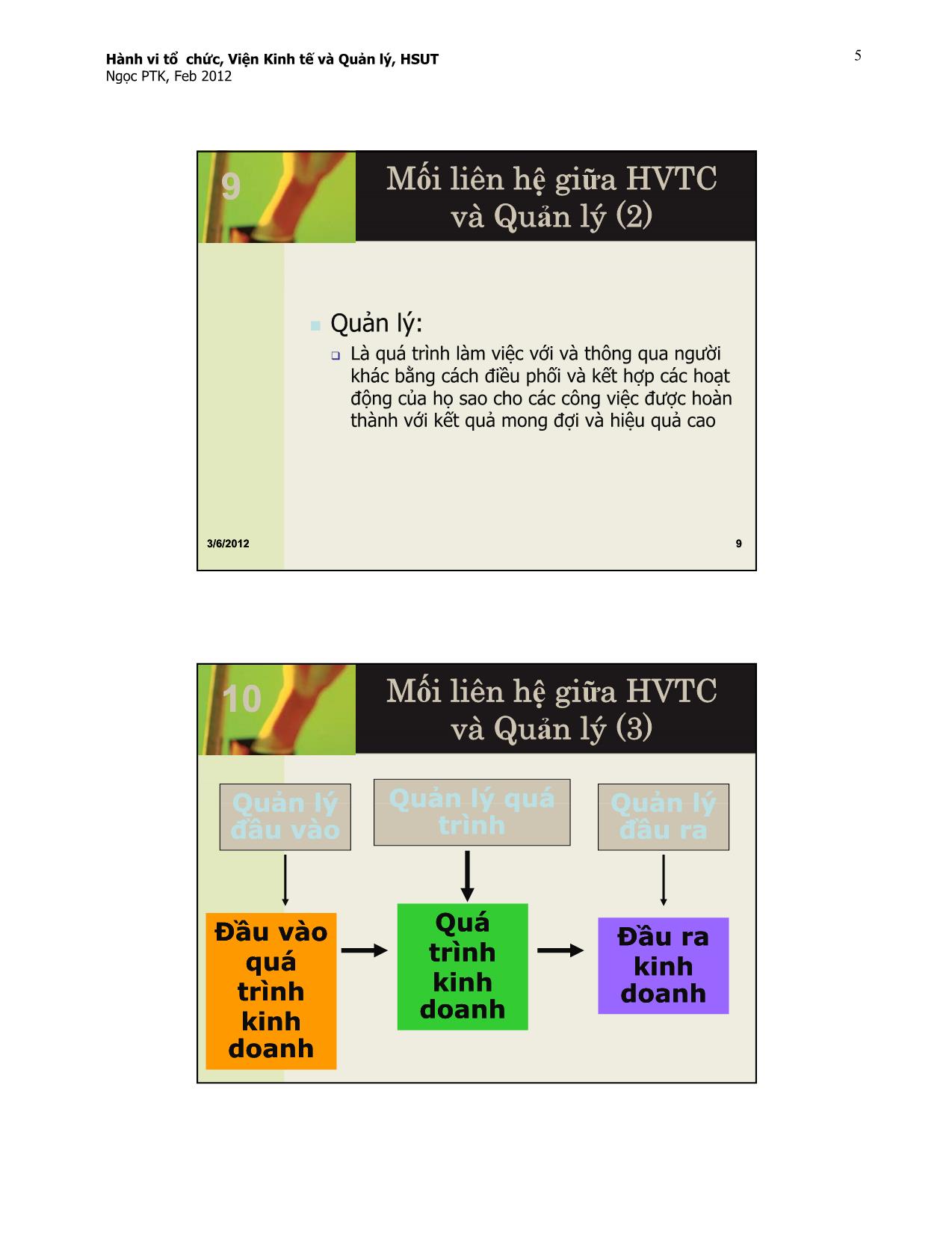 Bài giảng Hành vi tổ chức - Bài 1: Tổng quan về Hành vi tổ chức - Phạm Thị Kim Ngọc trang 5