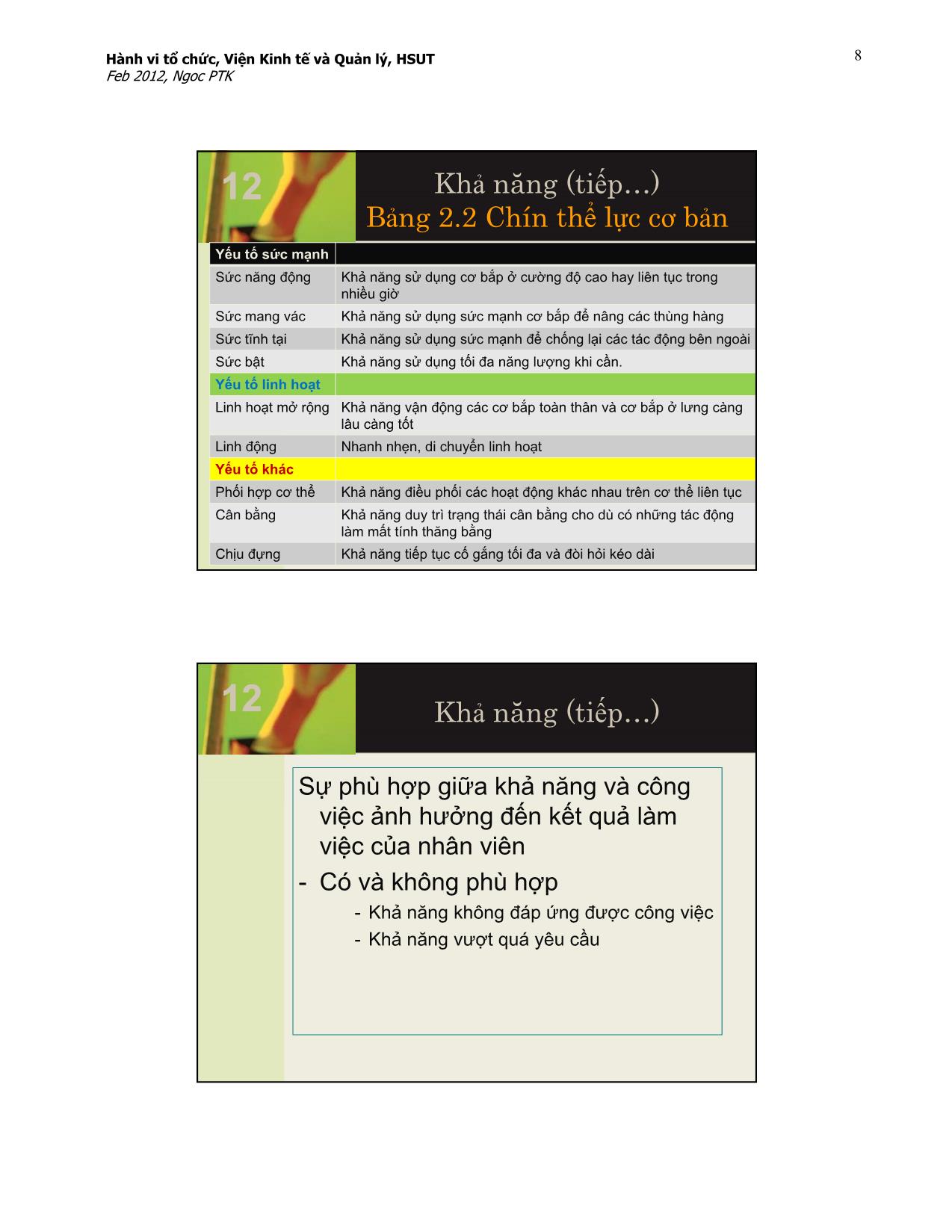 Bài giảng Hành vi tổ chức - Bài 2: Cơ sở của hành vi cá nhân trong tổ chức - Phạm Thị Kim Ngọc trang 8