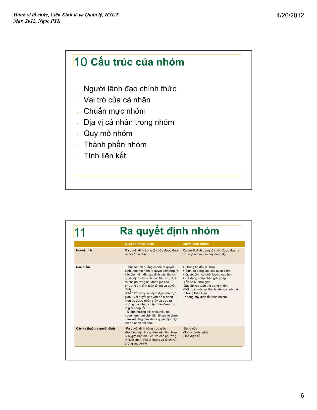 Bài giảng Hành vi tổ chức - Bài 5: Cơ sở hành vi của nhóm - Phạm Thị Kim Ngọc trang 6