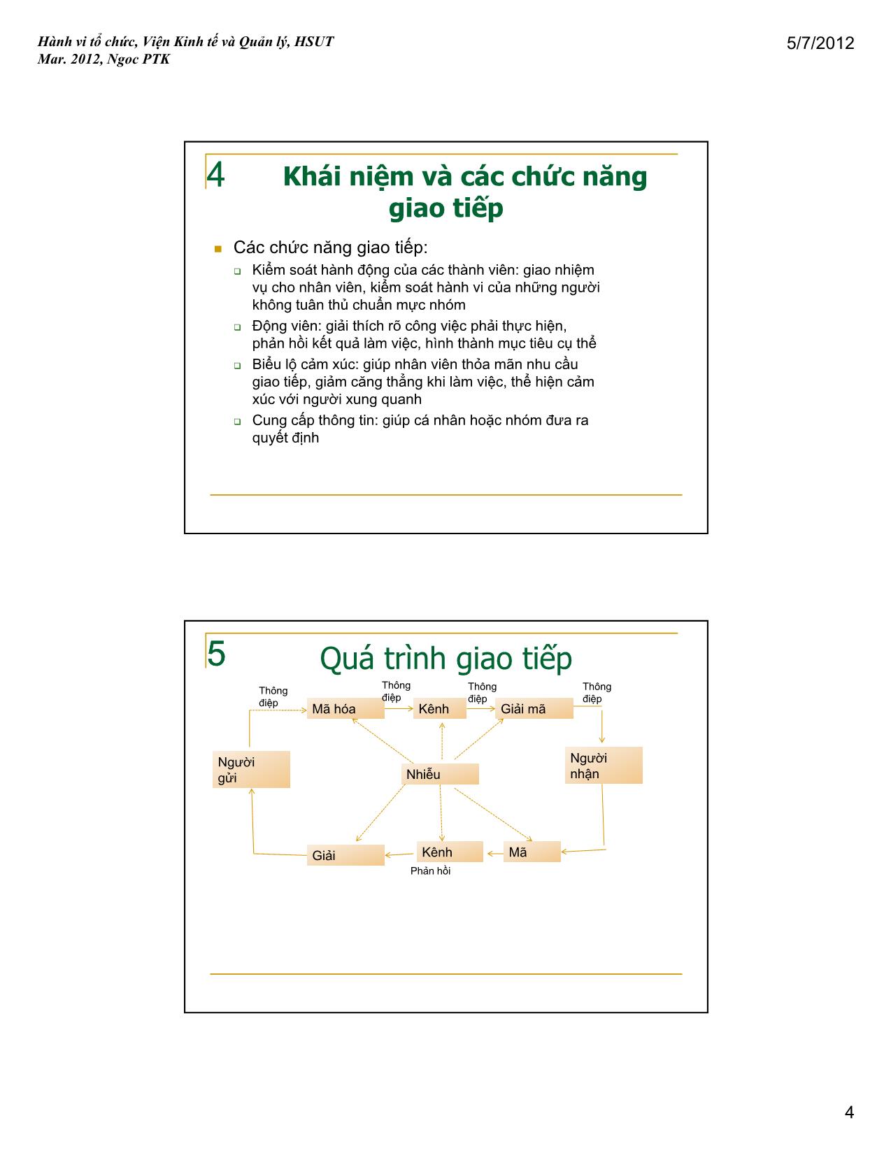 Bài giảng Hành vi tổ chức - Bài 6: Giao tiếp trong nhóm và trong tổ chức - Phạm Thị Kim Ngọc trang 4