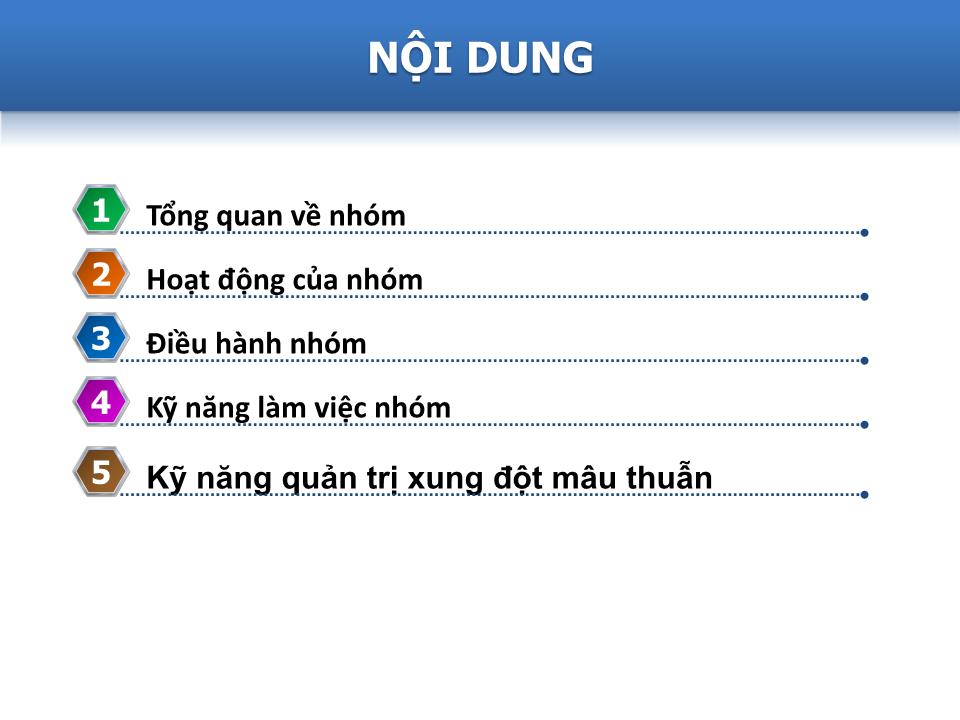 Giáo trình môn học Kỹ năng làm việc nhóm trang 2