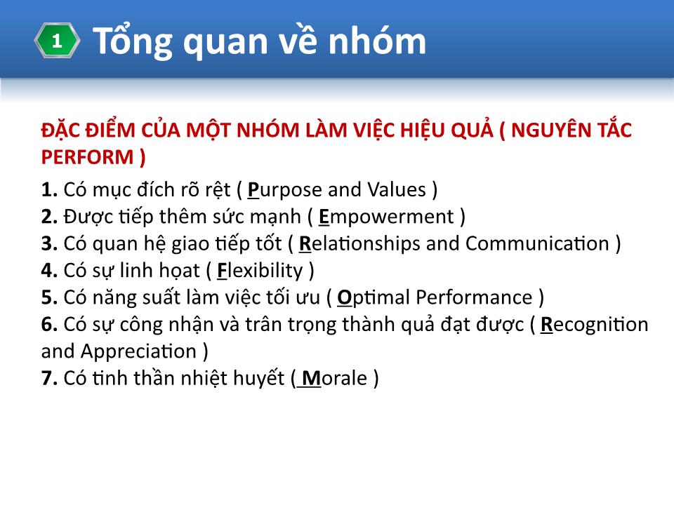 Giáo trình môn học Kỹ năng làm việc nhóm trang 7