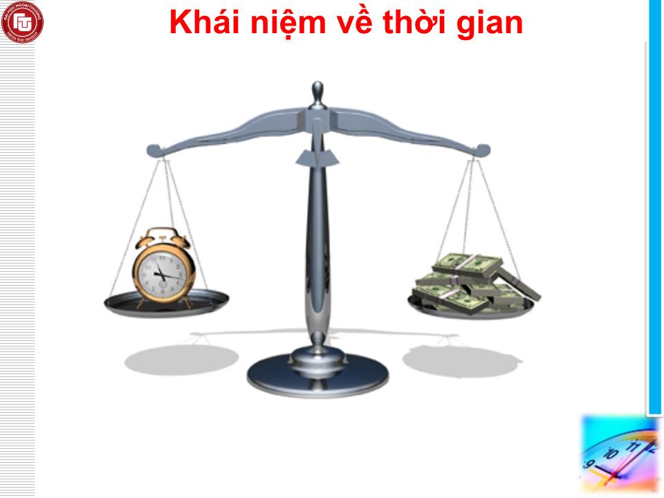 Bài giảng Kỹ năng tổ chức công việc và quản lý thời gian (Mới) trang 9