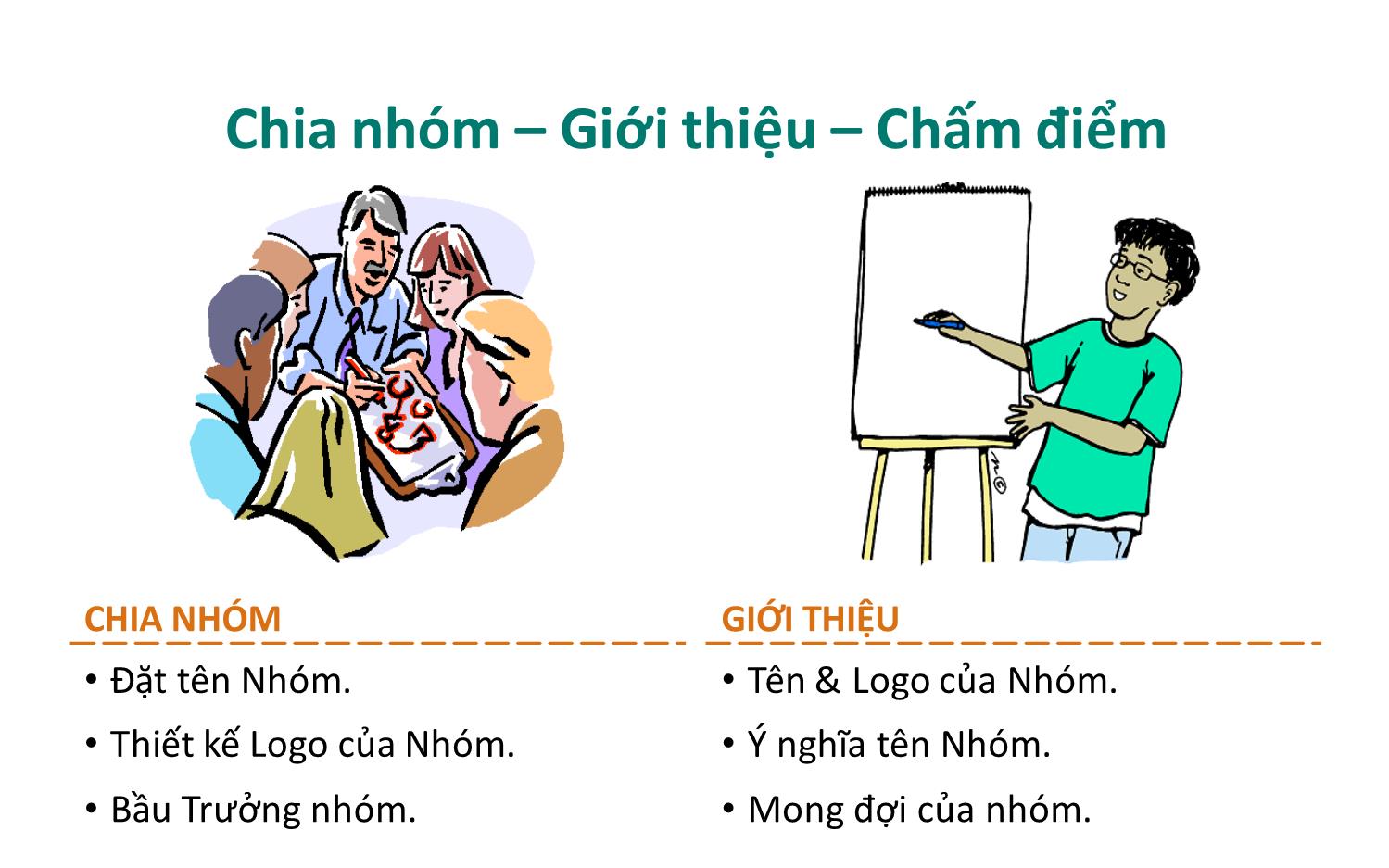 Bài giảng Lập kế hoạch và triển khai công việc hiệu quả - Nguyễn Tuấn Anh trang 5