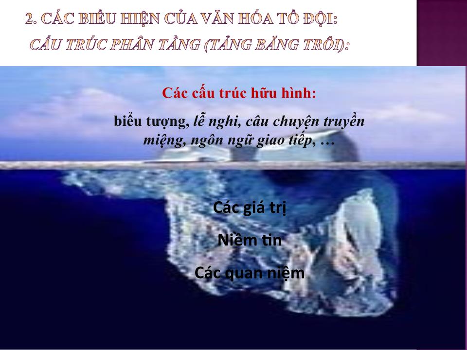 Bài giảng Phát triển kỹ năng - Buổi 3 - Dương Thị Hoài Nhung trang 6