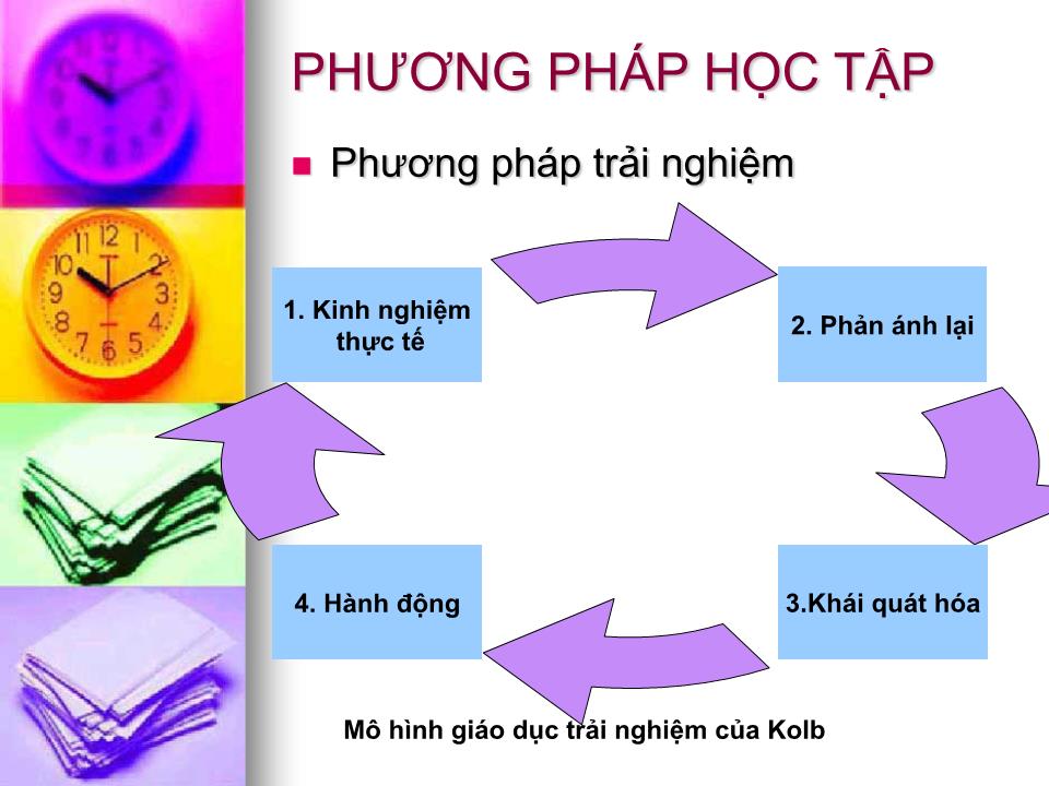 Bài giảng Phát triển kỹ năng - Buổi 1 - Dương Thị Hoài Nhung trang 3