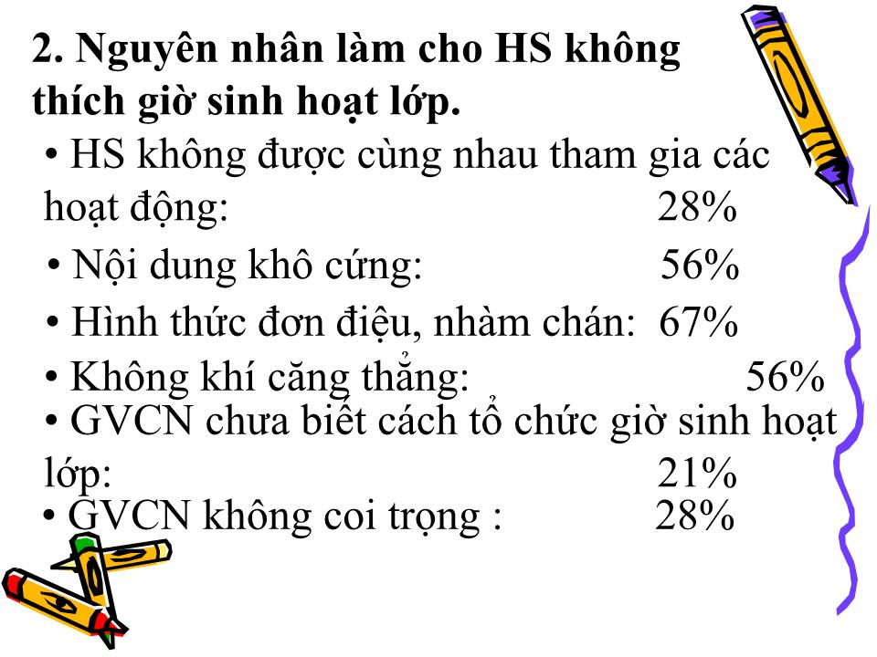 Bài giảng Kỹ năng tổ chức giờ sinh hoạt lớp trang 9