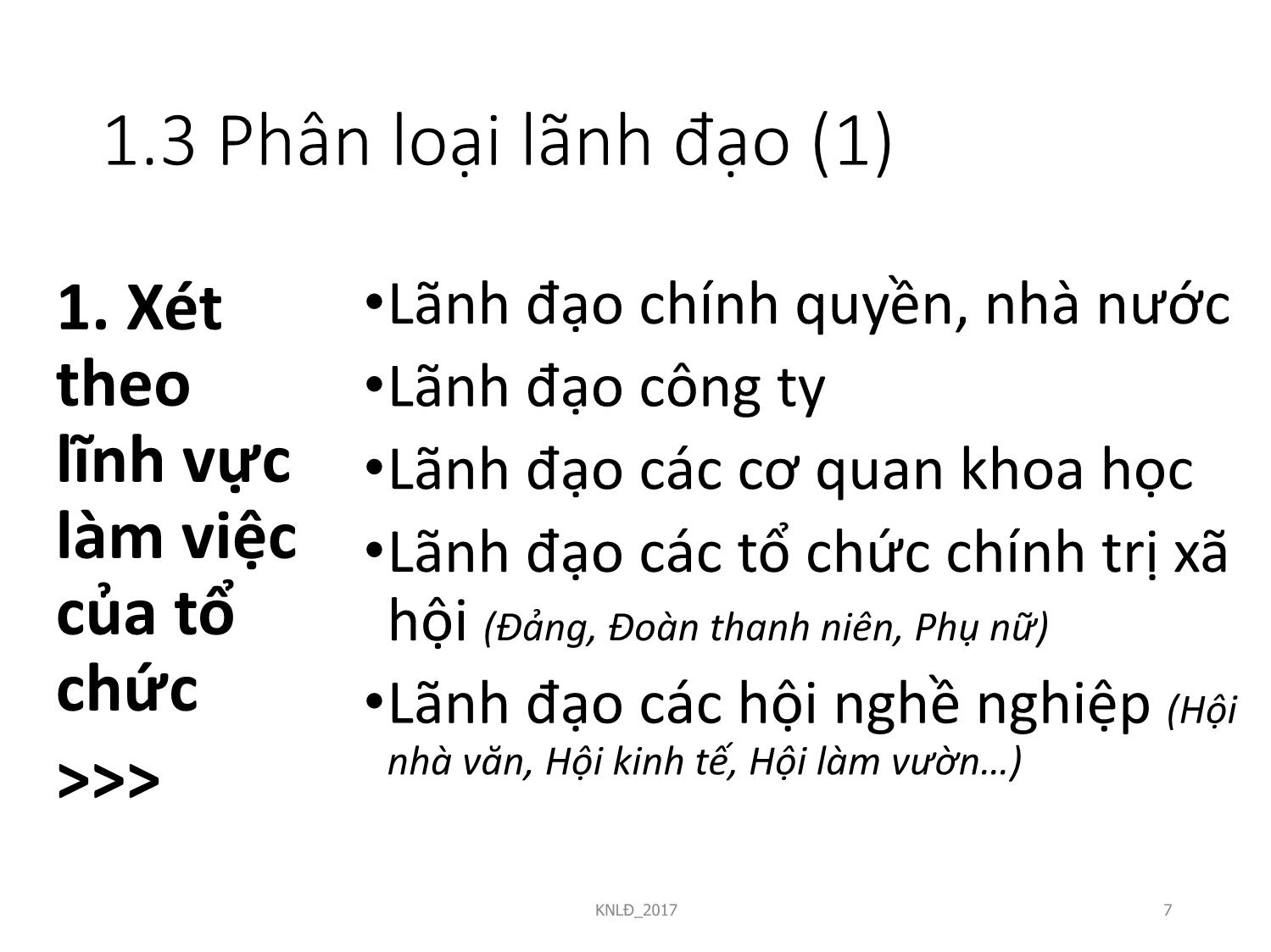 Bài giảng Kỹ năng lãnh đạo - Bài 1: Tổng quan về kỹ năng lãnh đạo trang 7