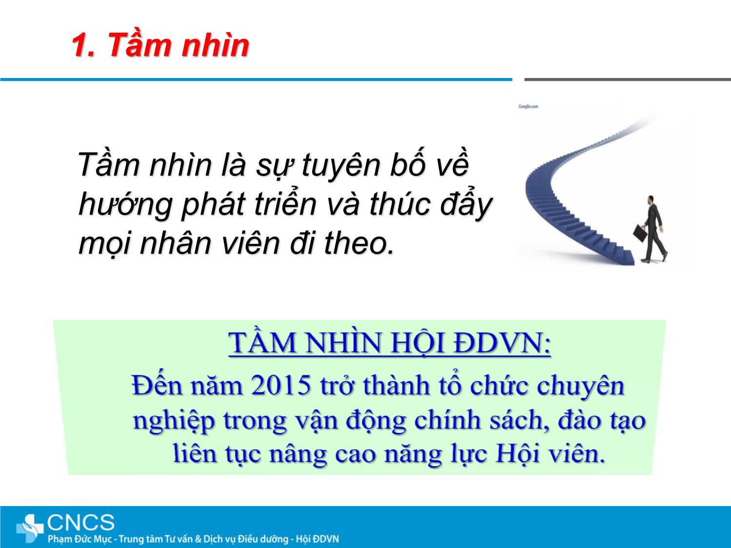 Bài giảng Các tố chất của người quản lý và lãnh đạo hiệu quả trang 5