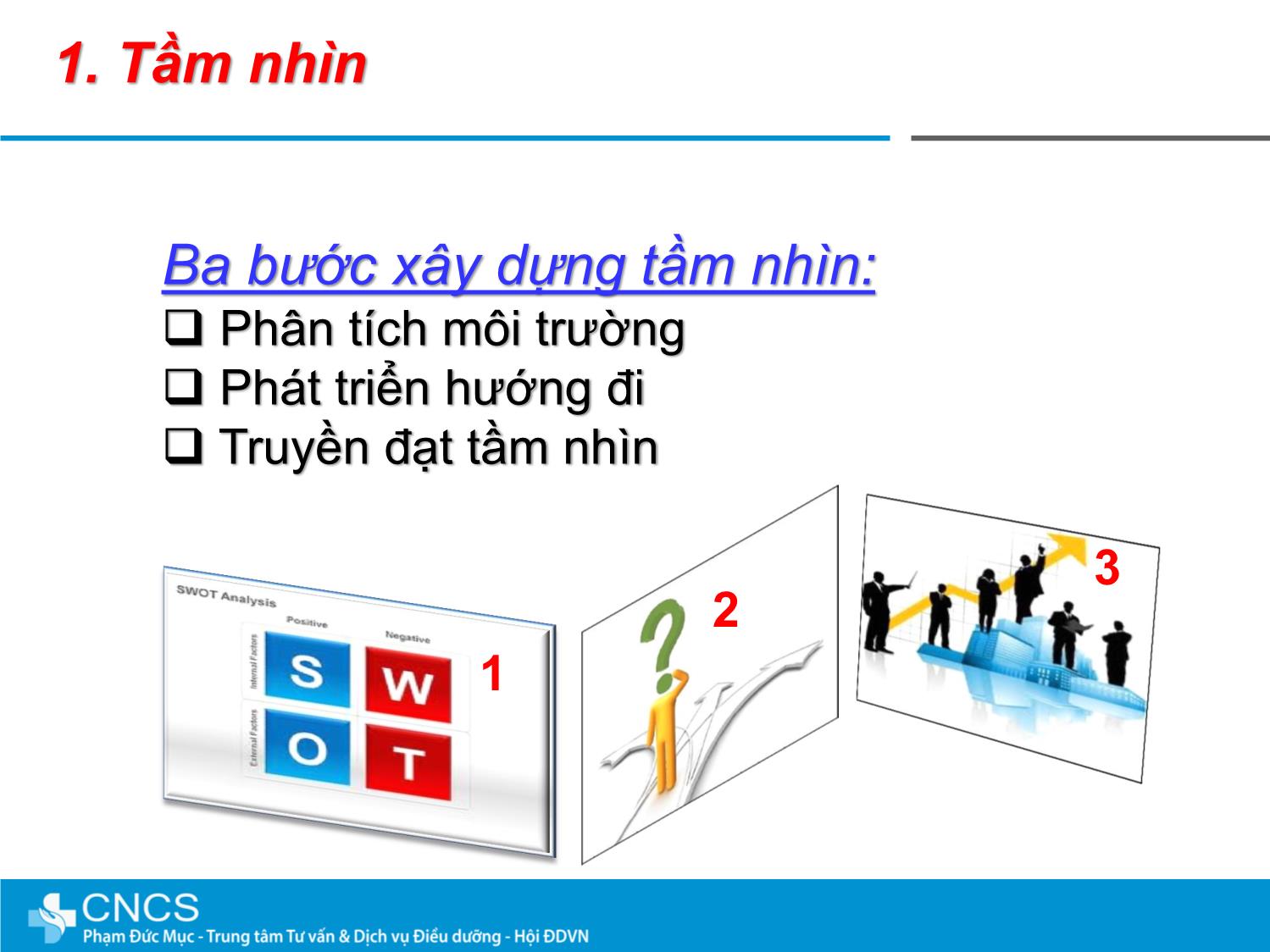 Bài giảng Các tố chất của người quản lý và lãnh đạo hiệu quả trang 7