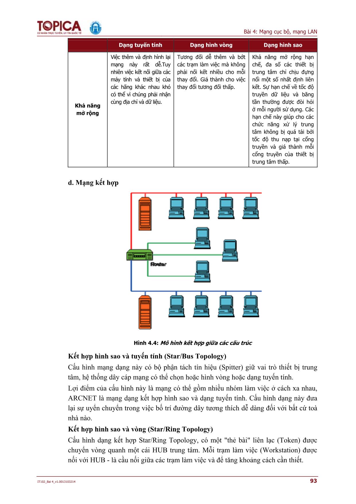 Bài giảng Mạng căn bản - Bài 4: Mạng cục bộ, mạng LAN trang 7