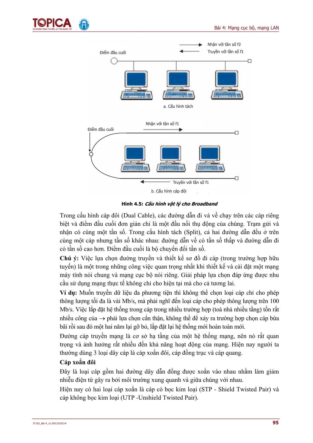 Bài giảng Mạng căn bản - Bài 4: Mạng cục bộ, mạng LAN trang 9