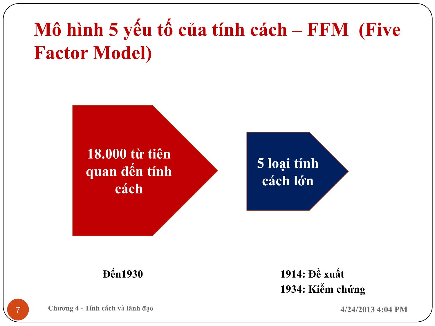 Bài giảng Tính cách và lãnh đạo trang 7